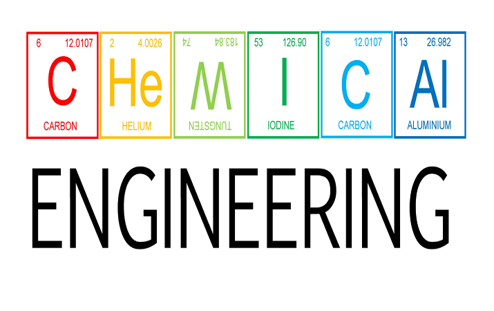 A Brief View of Chemical Engineering